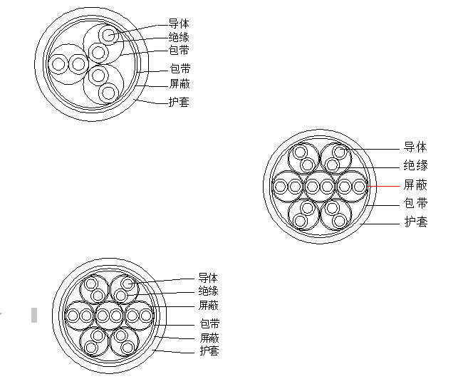 䓽z����Ӌ(j��)��C(j��)��|�Y(ji��)��(g��u)�Dʾ